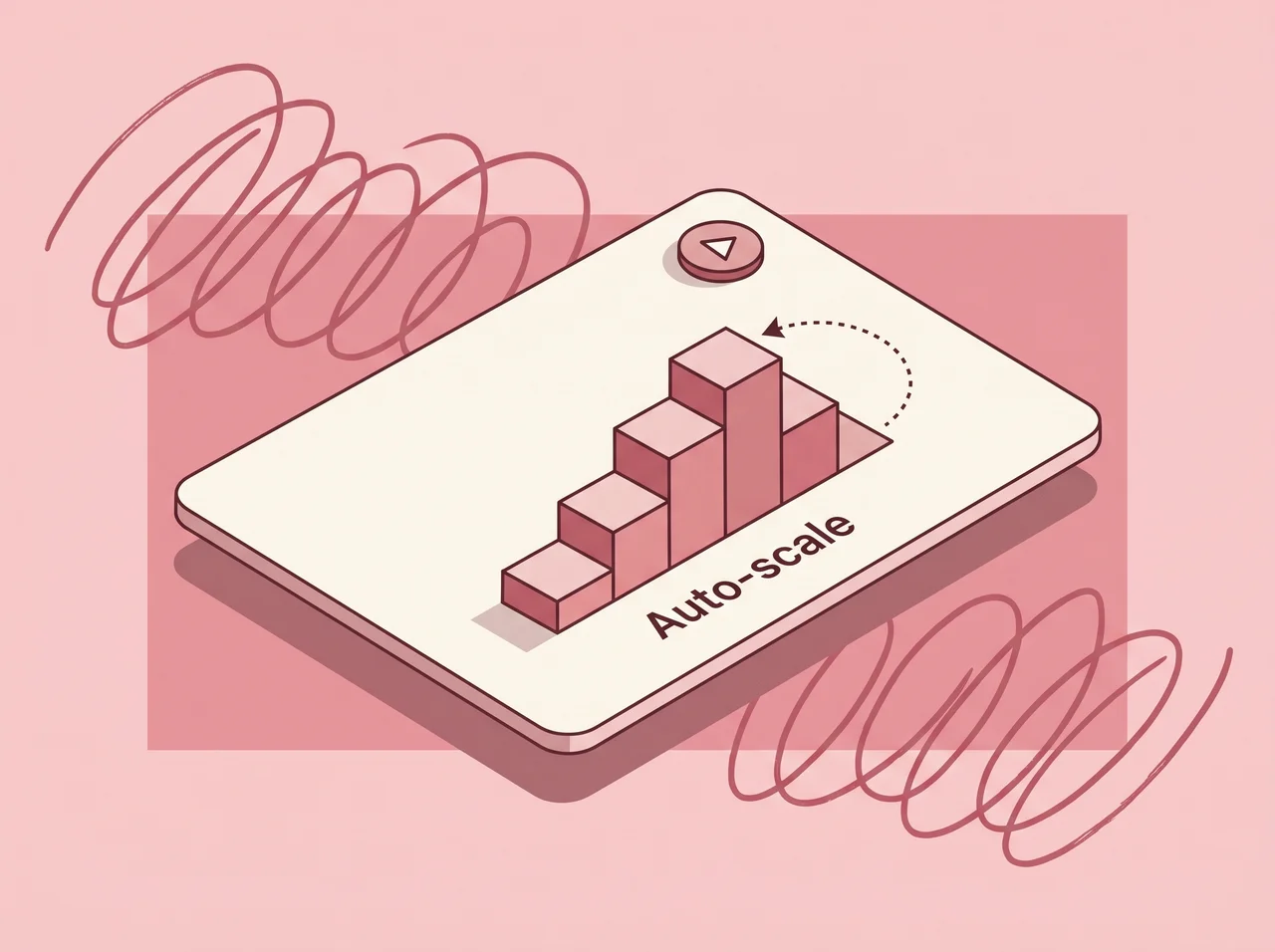 Auto-scaling des pubs Meta sur ROAS 5×